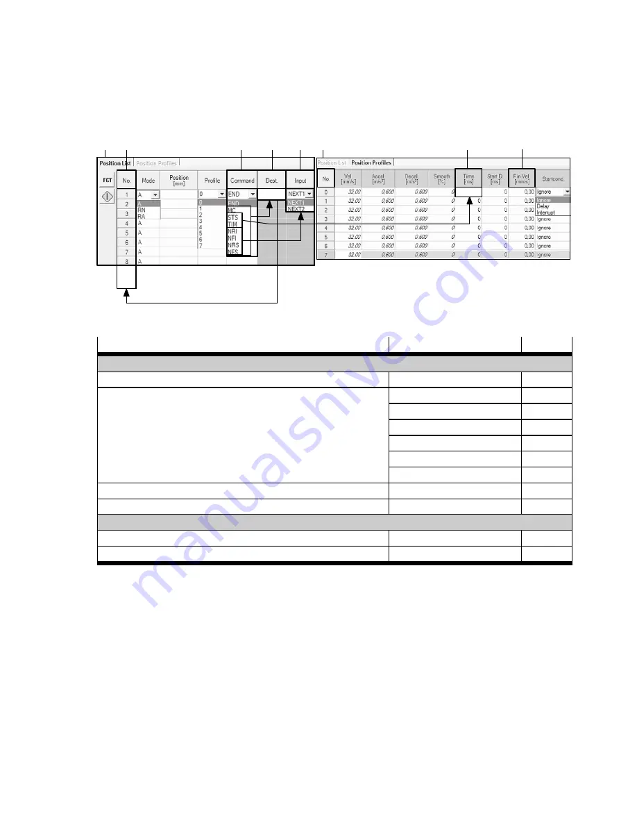 Festo CMMD-AS series Description Download Page 143