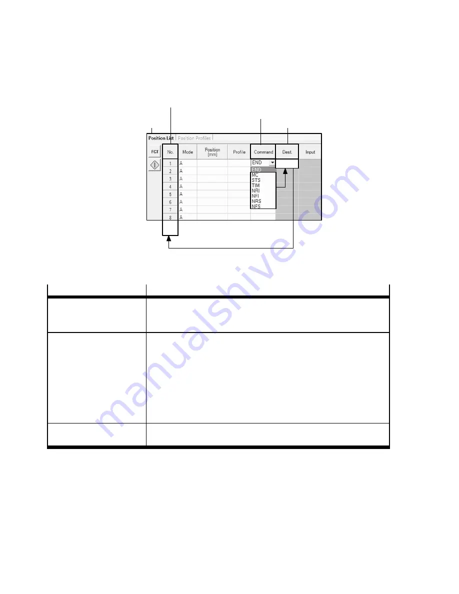 Festo CMMD-AS series Description Download Page 144