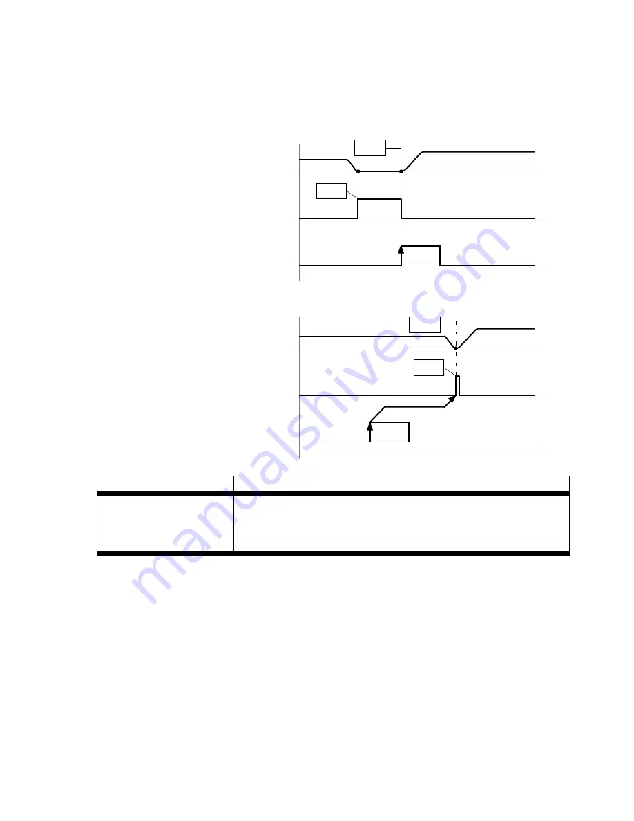 Festo CMMD-AS series Description Download Page 149