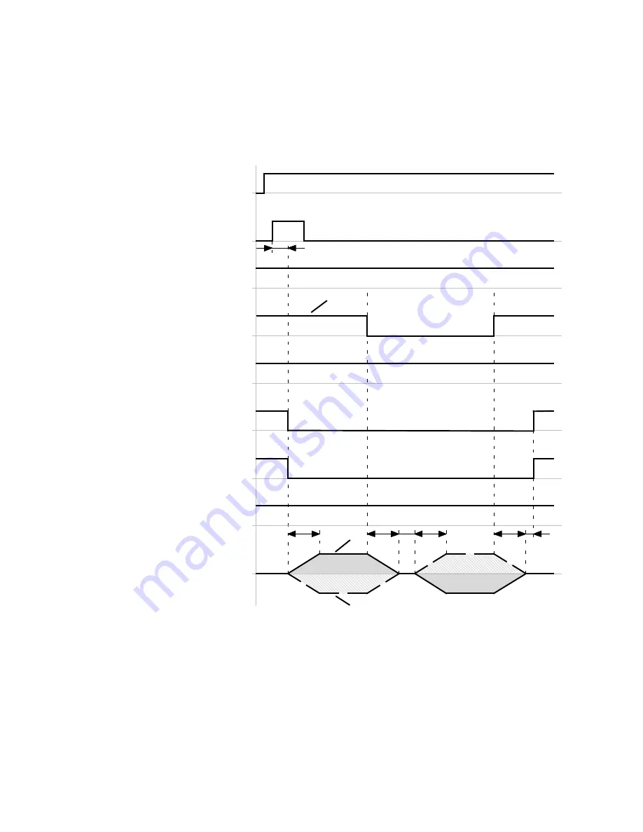 Festo CMMD-AS series Description Download Page 157