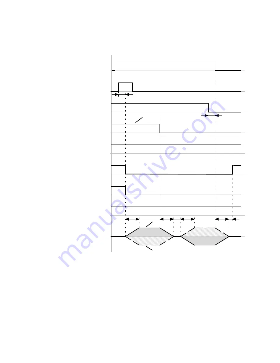 Festo CMMD-AS series Description Download Page 159