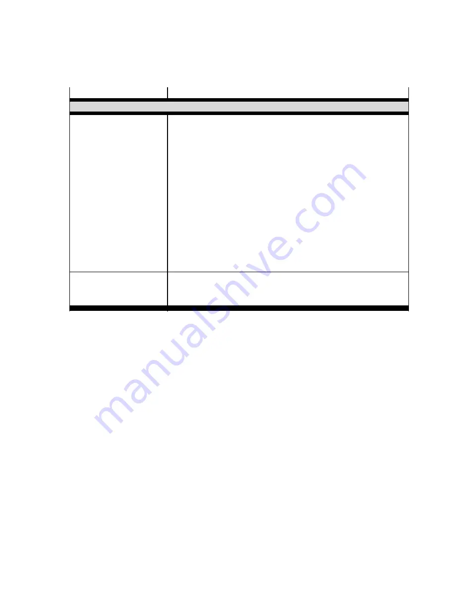 Festo CMMD-AS series Description Download Page 161