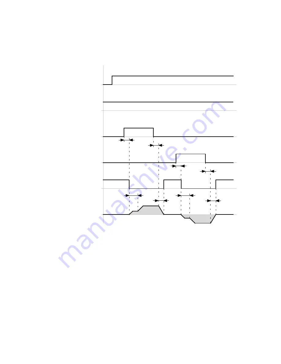 Festo CMMD-AS series Description Download Page 174