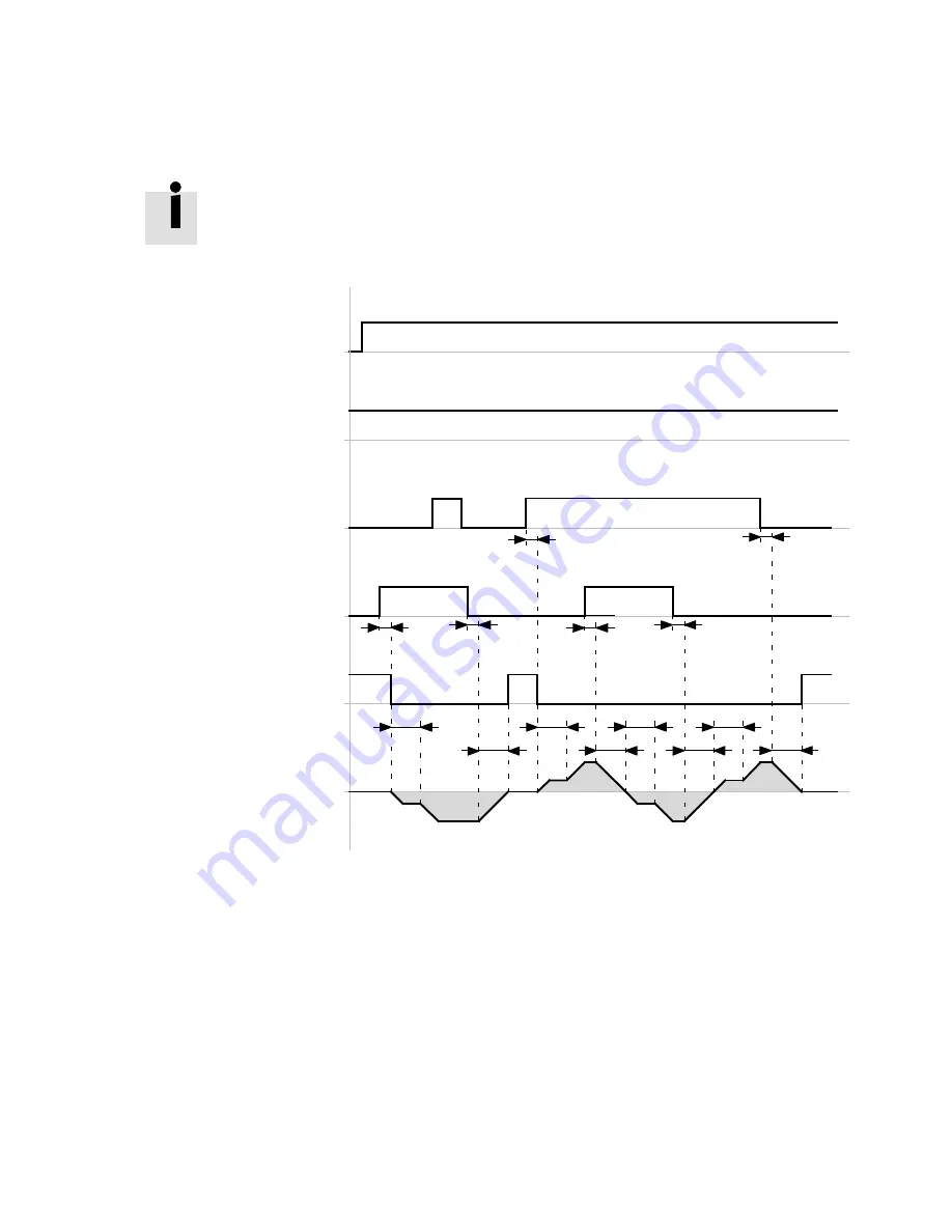 Festo CMMD-AS series Description Download Page 175