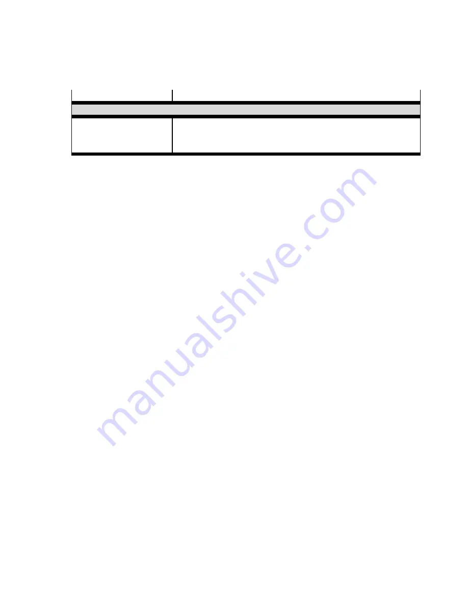 Festo CMMD-AS series Description Download Page 181