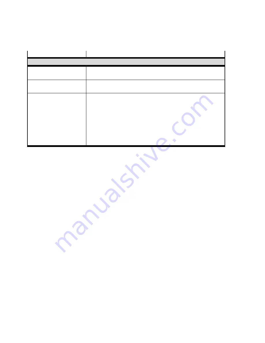 Festo CMMD-AS series Description Download Page 190