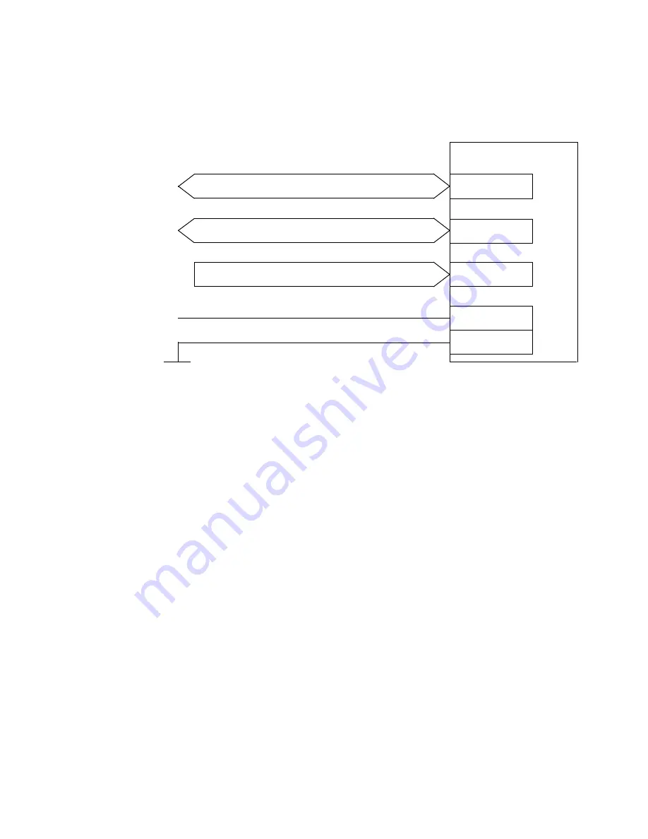 Festo CMMD-AS series Description Download Page 201