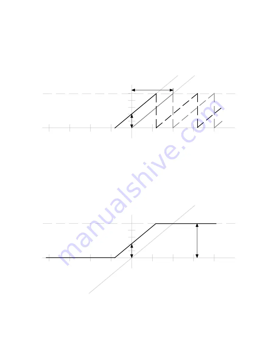 Festo CMMD-AS series Description Download Page 204