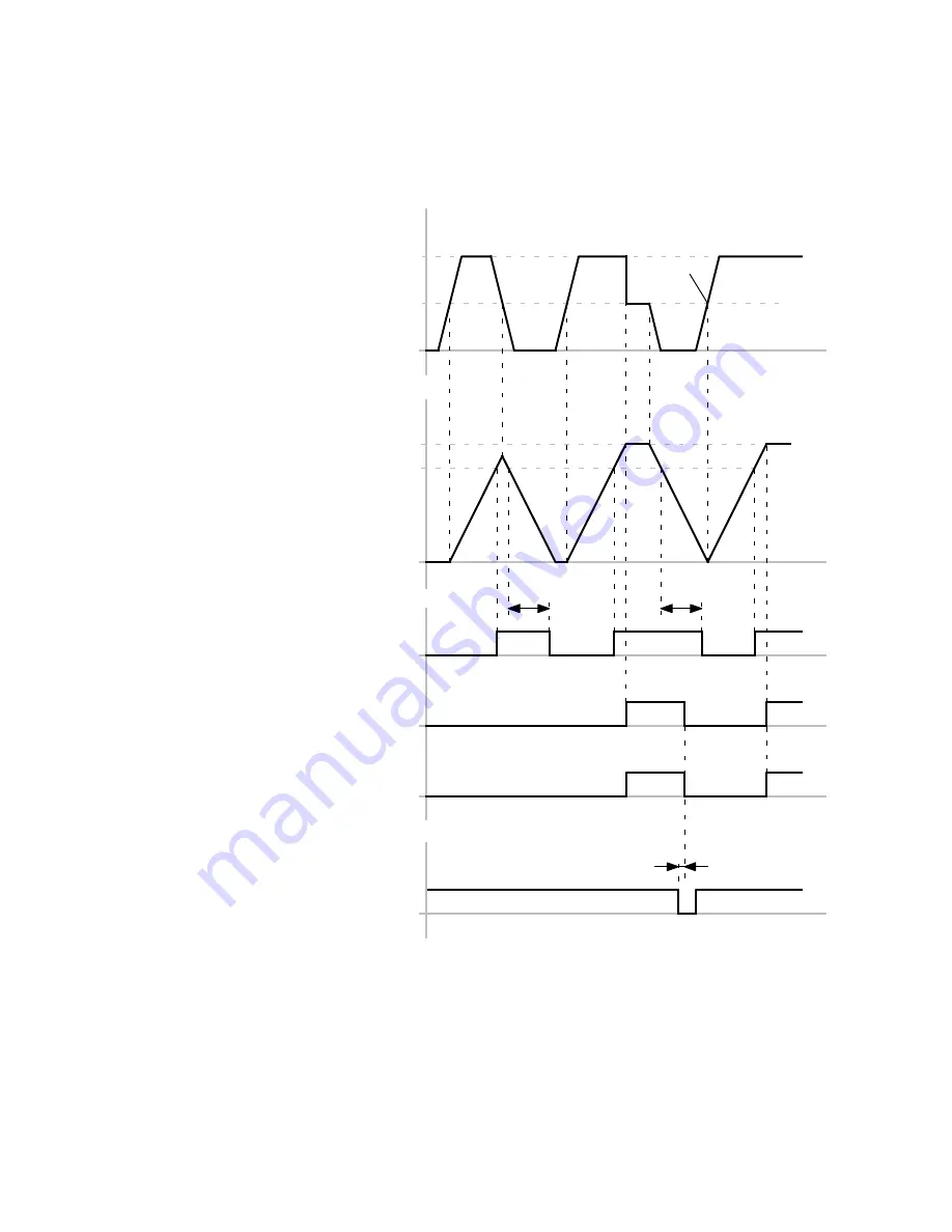 Festo CMMD-AS series Description Download Page 211