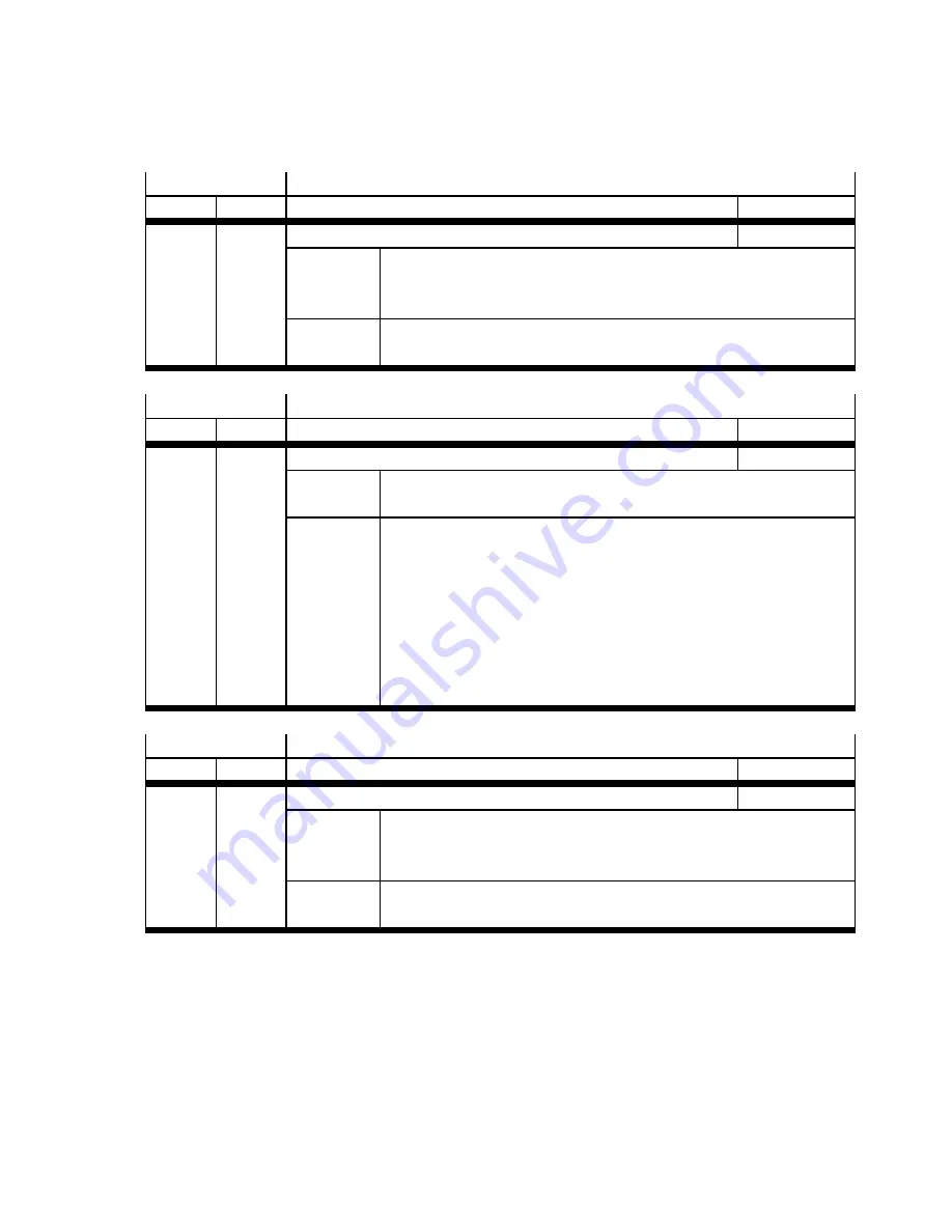 Festo CMMD-AS series Description Download Page 217