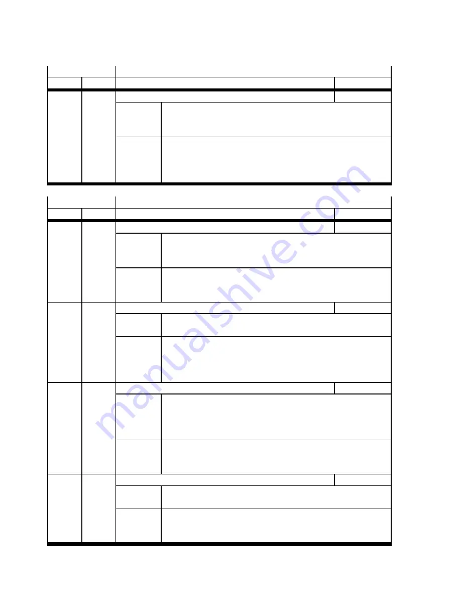 Festo CMMD-AS series Description Download Page 218