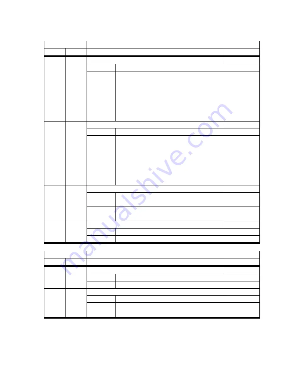 Festo CMMD-AS series Description Download Page 227