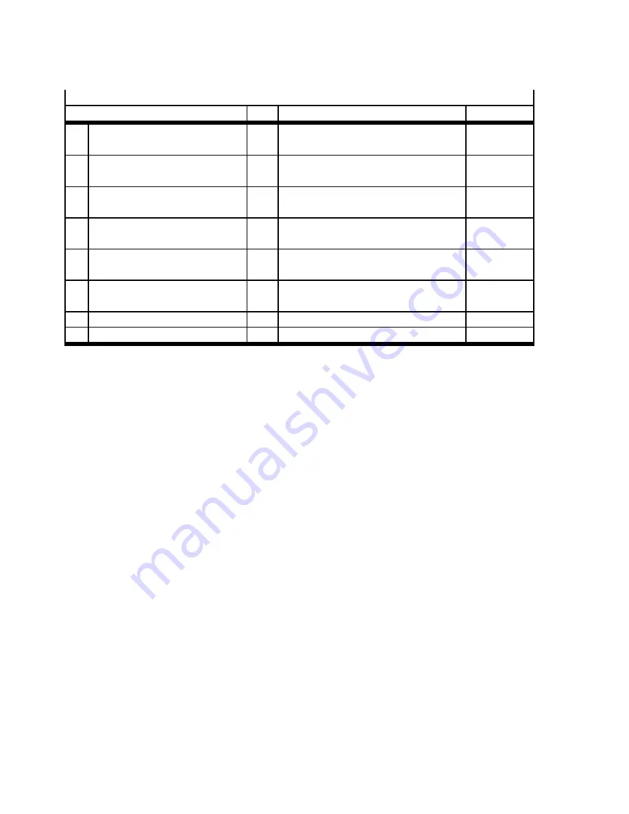 Festo CMMD-AS series Description Download Page 234