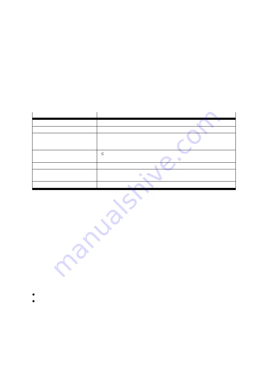 Festo CMMD-AS series Installation Manual Download Page 42