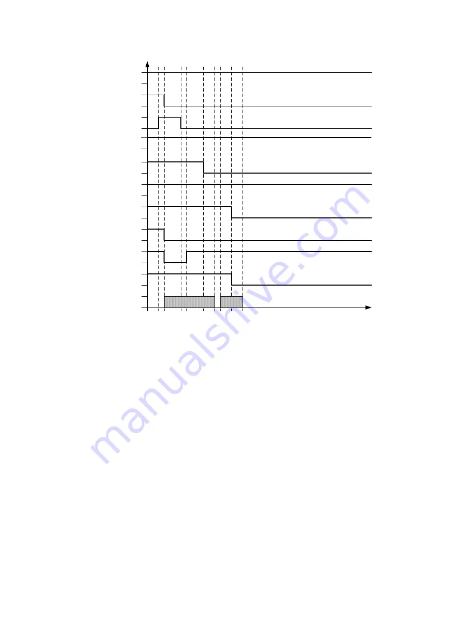 Festo CMMD-AS series Installation Manual Download Page 56