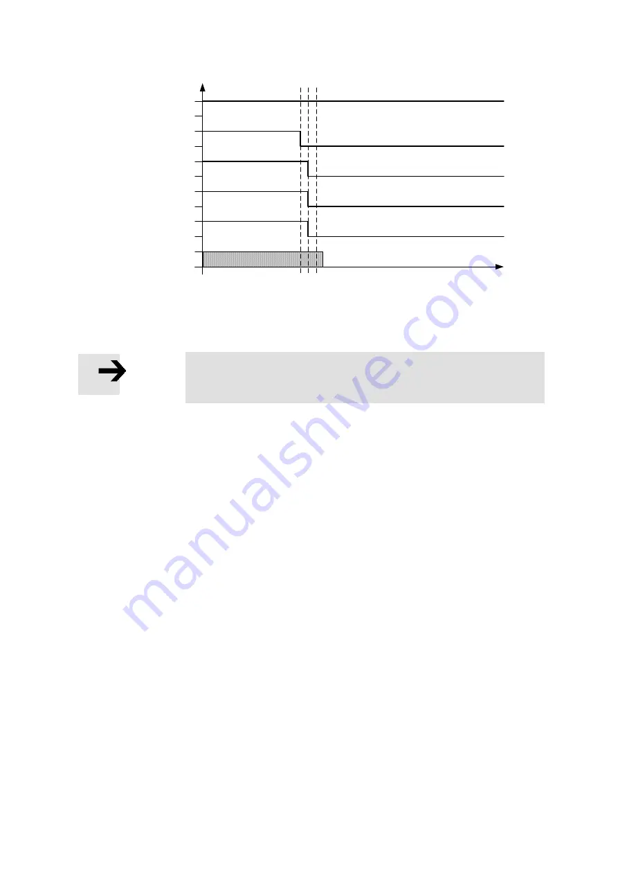 Festo CMMD-AS series Installation Manual Download Page 61