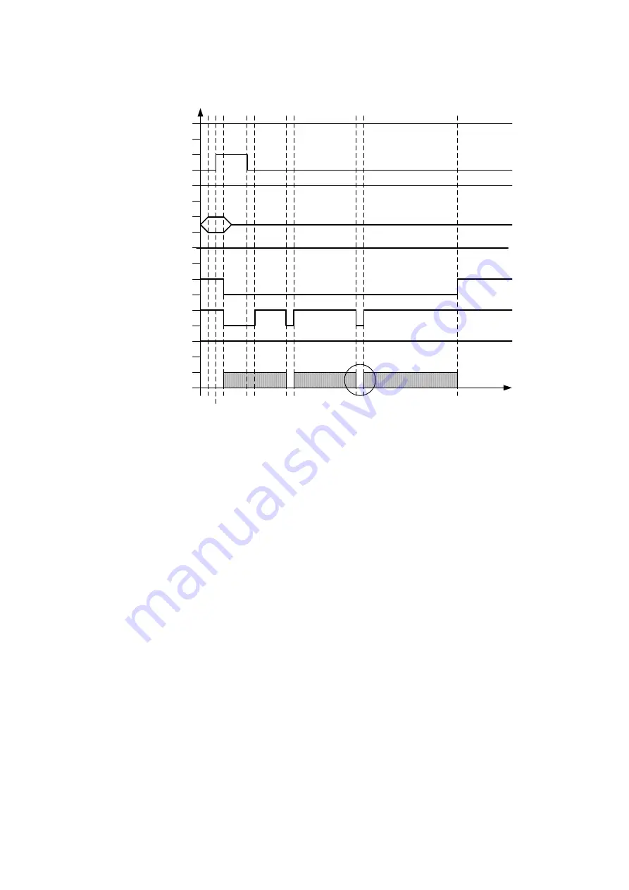 Festo CMMD-AS series Installation Manual Download Page 72