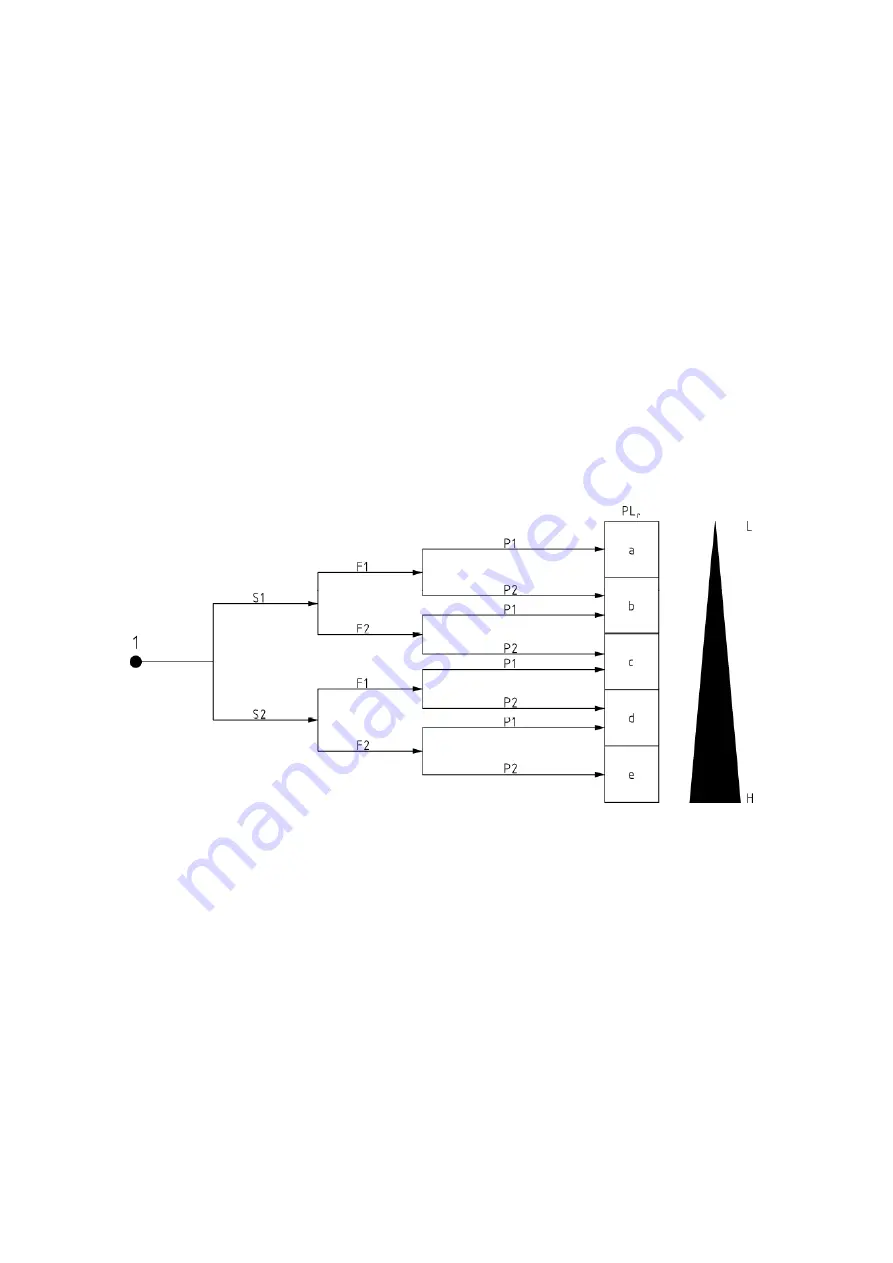 Festo CMMD-AS series Installation Manual Download Page 77