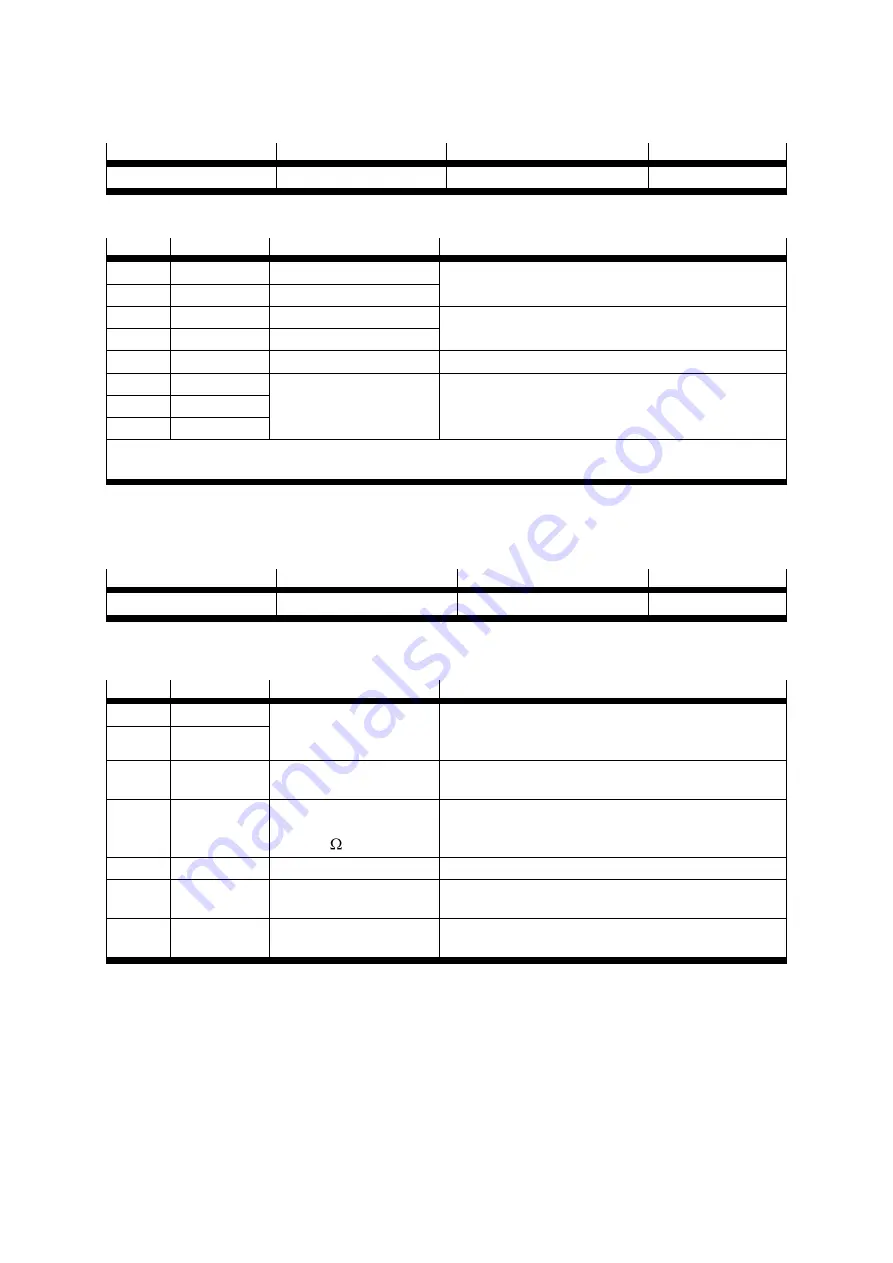 Festo CMMD-AS series Installation Manual Download Page 110