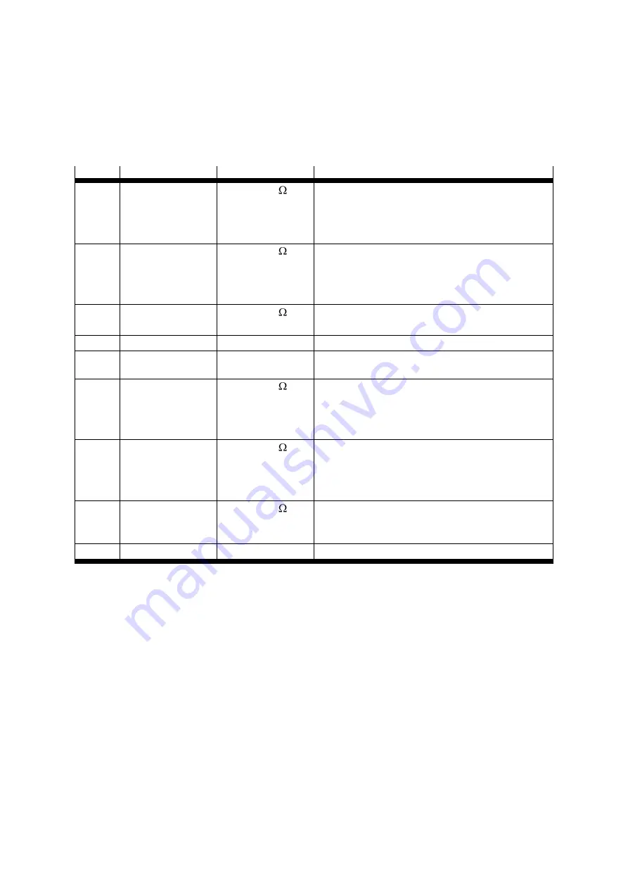 Festo CMMD-AS series Installation Manual Download Page 111