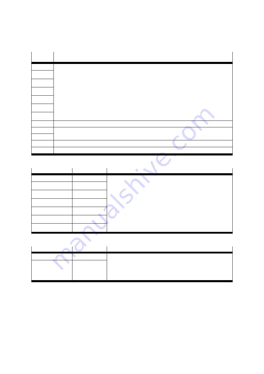 Festo CMMD-AS series Installation Manual Download Page 112