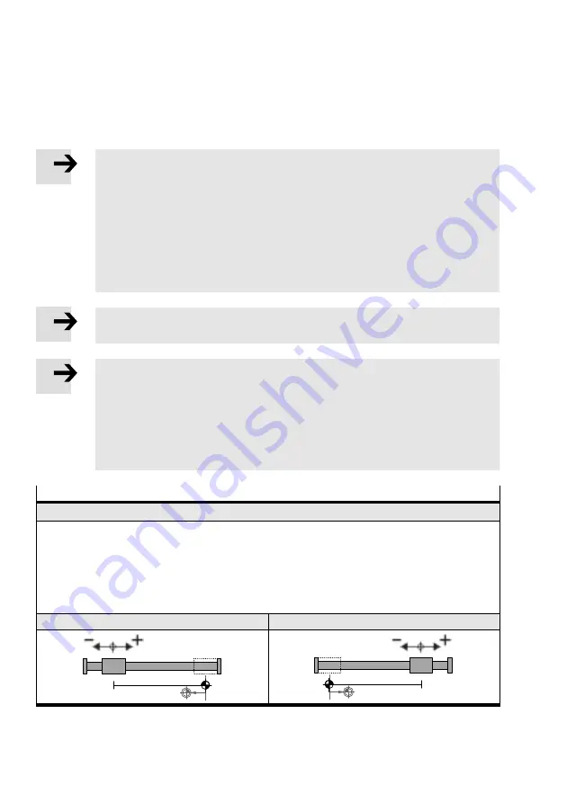 Festo CMMO-ST-C5-1-DION Original Instructions Manual Download Page 38