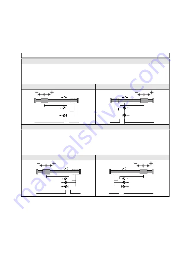 Festo CMMO-ST-C5-1-DION Original Instructions Manual Download Page 39