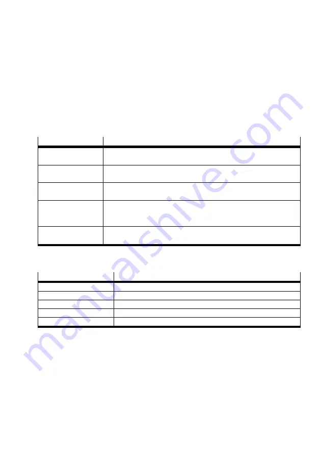 Festo CMMO-ST-C5-1-DION Original Instructions Manual Download Page 57