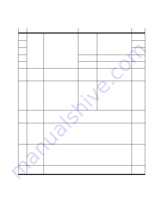 Festo CMMO-ST-C5-1-DION Original Instructions Manual Download Page 107