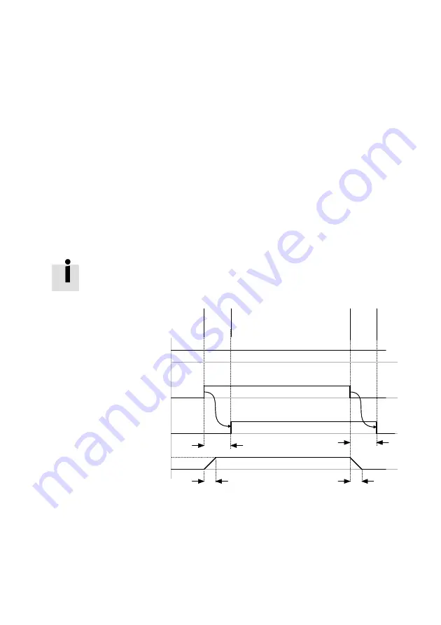 Festo CMMO-ST-C5-1-DION Original Instructions Manual Download Page 113