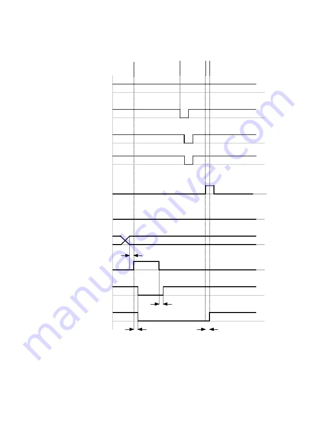 Festo CMMO-ST-C5-1-DION Original Instructions Manual Download Page 118