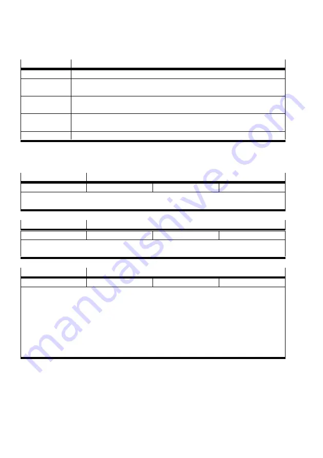 Festo CMMO-ST-C5-1-DION Original Instructions Manual Download Page 166