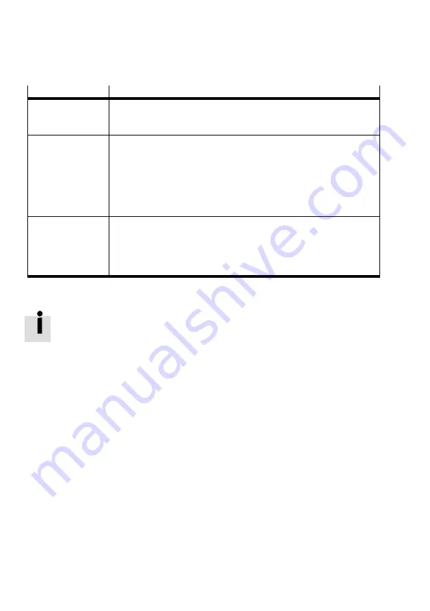 Festo CMMO-ST-xxx-LKP series Original Instructions Manual Download Page 54