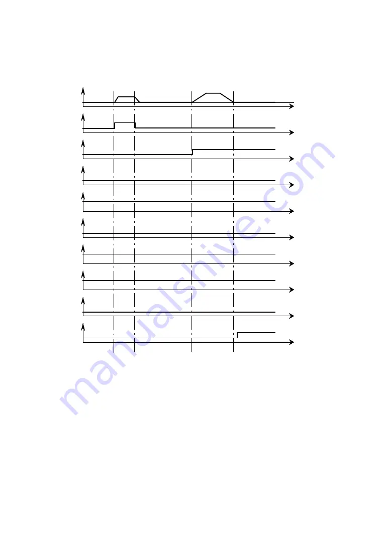 Festo CMMO-ST Manual Download Page 60