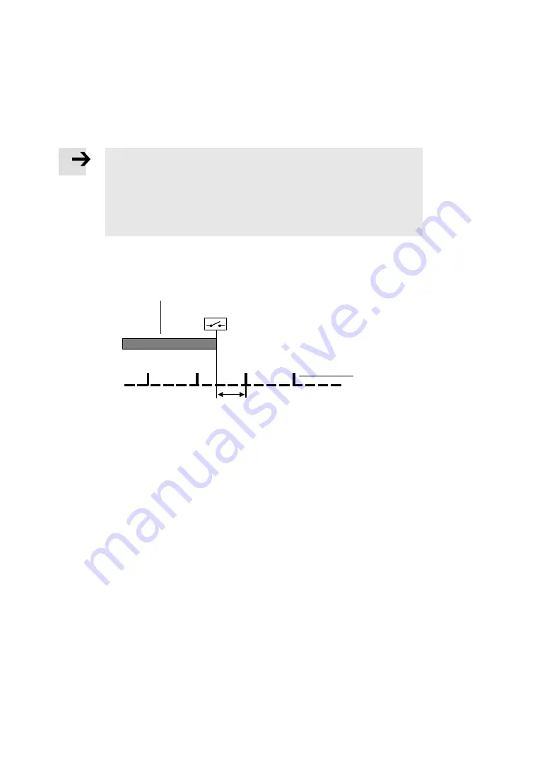 Festo CMMO-ST Manual Download Page 106