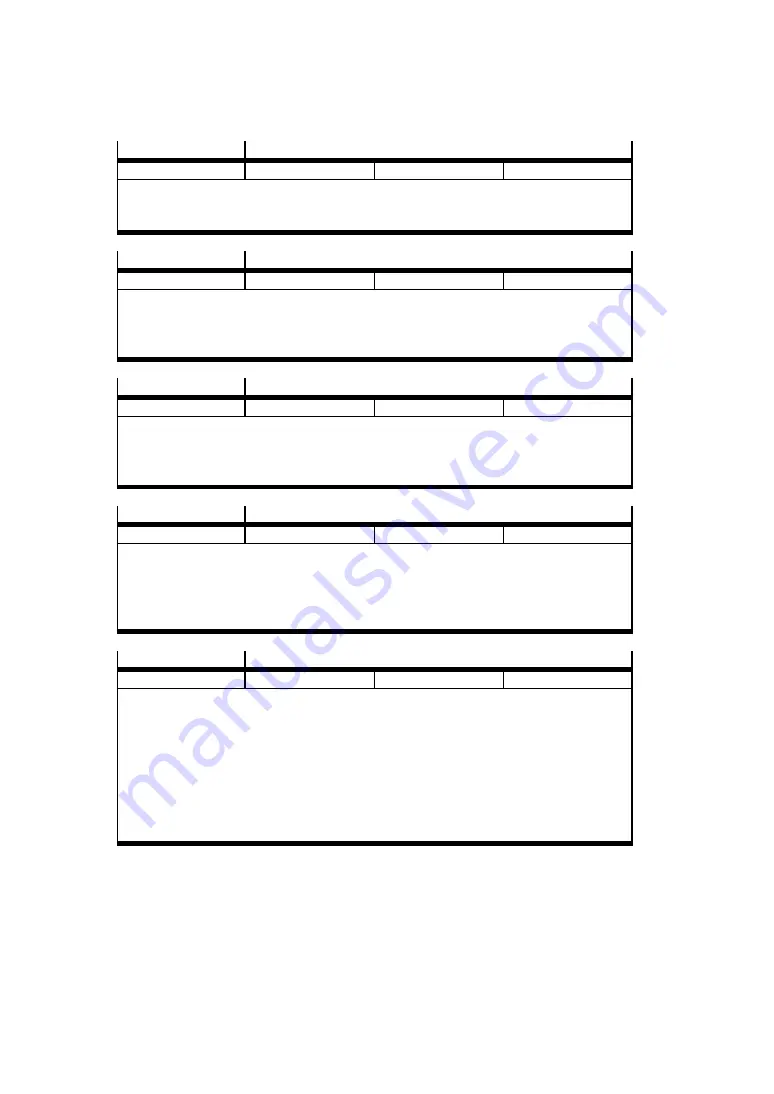 Festo CMMO-ST Manual Download Page 129