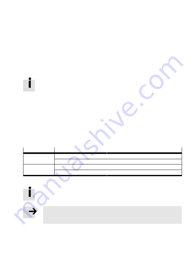 Festo CMMP-AS-***-M0 Series Manual Download Page 7