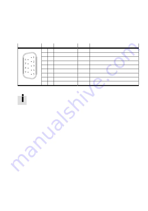 Festo CMMP-AS-***-M0 Series Manual Download Page 11