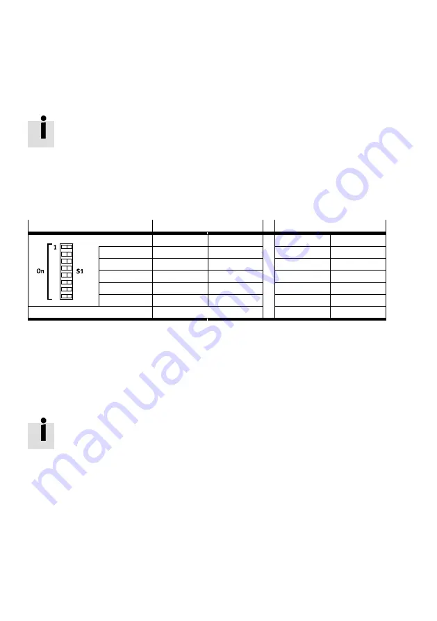 Festo CMMP-AS-***-M0 Series Manual Download Page 14