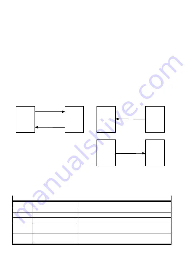 Festo CMMP-AS-***-M0 Series Manual Download Page 20