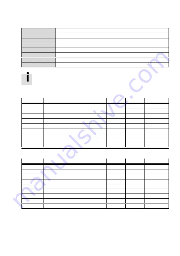 Festo CMMP-AS-***-M0 Series Manual Download Page 31