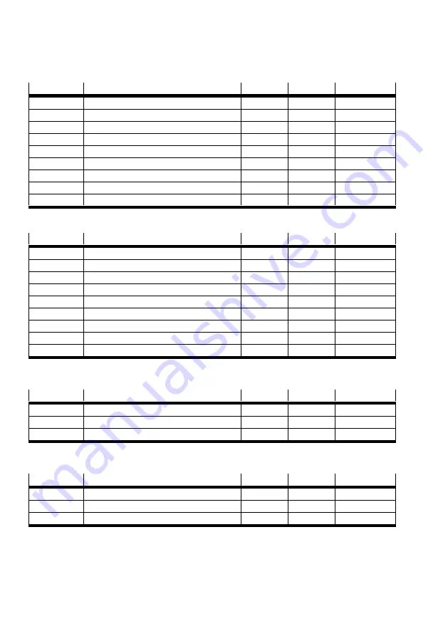 Festo CMMP-AS-***-M0 Series Manual Download Page 32