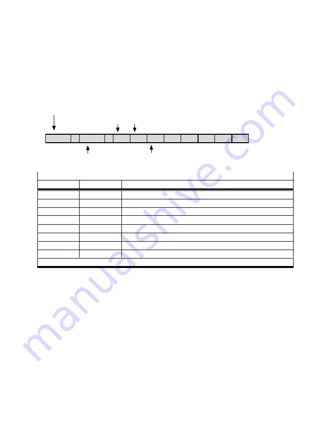 Festo CMMP-AS-***-M0 Series Manual Download Page 37