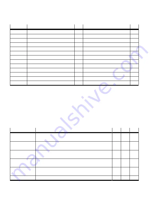 Festo CMMP-AS-***-M0 Series Manual Download Page 40