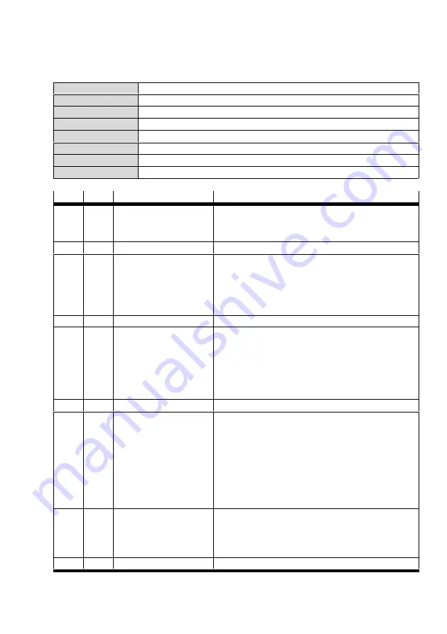 Festo CMMP-AS-***-M0 Series Manual Download Page 79