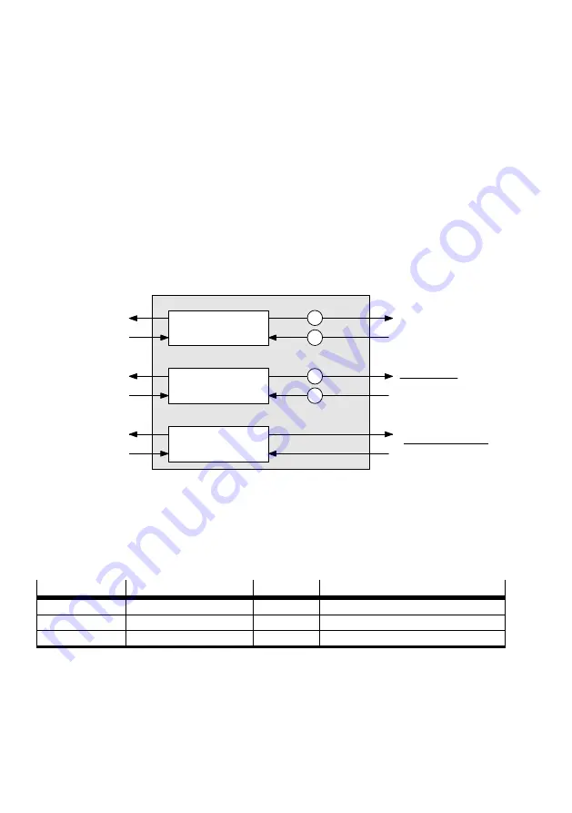 Festo CMMP-AS-***-M0 Series Manual Download Page 80