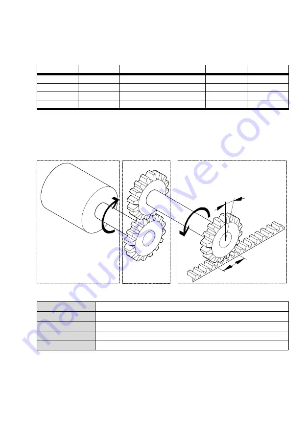 Festo CMMP-AS-***-M0 Series Manual Download Page 81