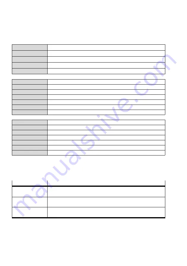 Festo CMMP-AS-***-M0 Series Manual Download Page 84