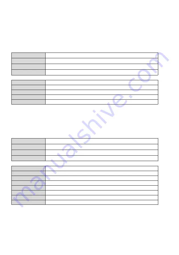 Festo CMMP-AS-***-M0 Series Manual Download Page 98