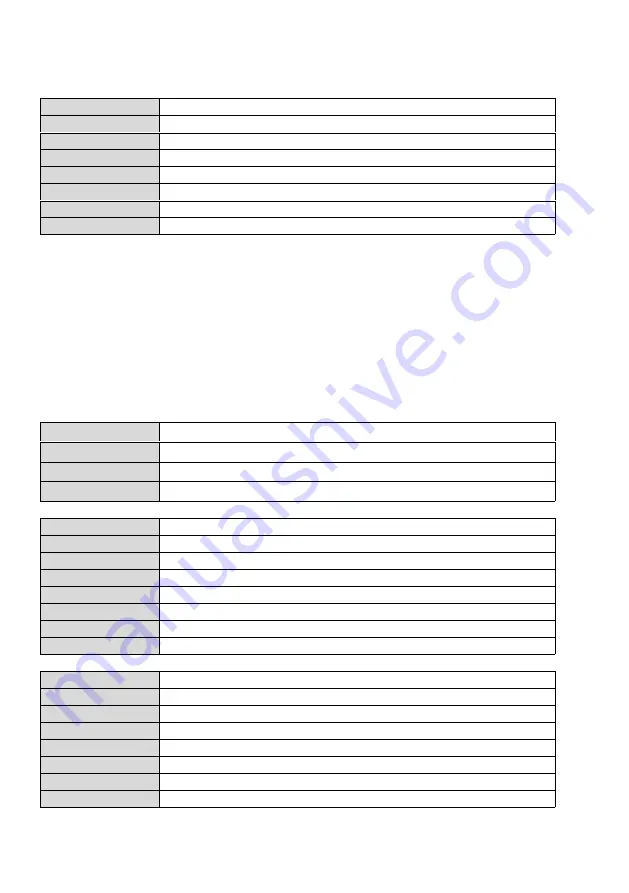 Festo CMMP-AS-***-M0 Series Manual Download Page 102